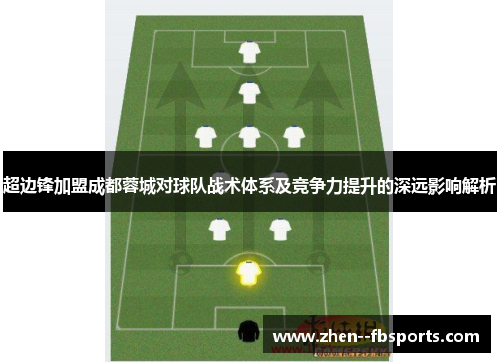 超边锋加盟成都蓉城对球队战术体系及竞争力提升的深远影响解析