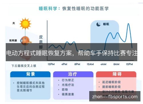 电动方程式睡眠恢复方案，帮助车手保持比赛专注